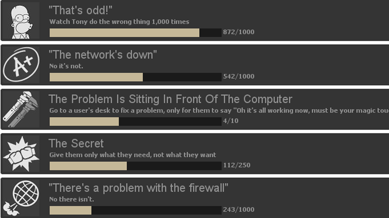Illustration for article titled Have You Ever Unlocked Any Of These Computing Achievements?